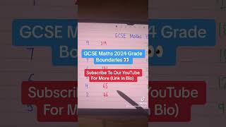 Is This The OFFICIAL GCSE 2024 Grade Boundary GCSE Results Day Is Almost Here gcse exams [upl. by Earazed]