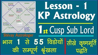 KP Astrology Course  Lesson 1  1st Cusp Sub Lord  Longevity rules Long lifeshort life [upl. by Leaw]