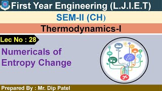 Lec28Entropy Change for non flow process  Thermodynamics1  First year Engineering [upl. by Acinorev]