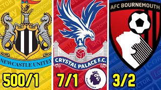 BOOKIES PREMIER LEAGUE 2324 RELEGATION ODDS [upl. by Yakcm]