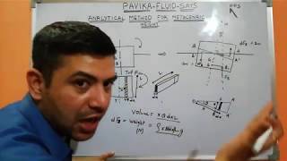 Analytical method to determine metacentric height [upl. by Yelsiap]