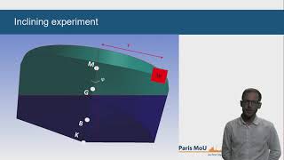 Inclining experiment [upl. by Hopper]