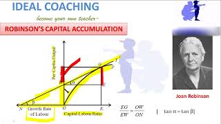 JOAN ROBINSONS GROWTH MODEL HINDI PART E2 [upl. by Steinway]