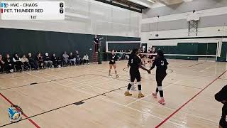 HVC  G5  Chaos vs Pet Thunder Red  26102024 [upl. by Norda]