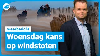 Weerbericht komende dagen nat en onstuimig [upl. by Langsdon899]