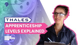 Apprenticeship Levels Explained [upl. by Hannover869]