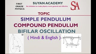 Lecture  120 TOPIC  SIMPLE amp COMPOUND PENDULUM BIFILAR OSCILLATION [upl. by Weirick]