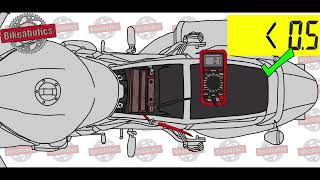 LeakageDrainage current test  Parasitic Draw  Motorbike  Animation  Watch b4 buying new battery [upl. by Onaicram173]