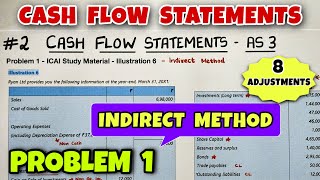 2 Cash Flow Statements  Problem 1  Illustration 6  By Saheb Academy [upl. by Woodhead]