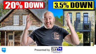 How to Buy a Multifamily Rental Property with 35 Down [upl. by Nola]