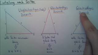 Dreiecksarten  Einteilung nach Seiten und Winkel  Mathe GeometrieDreieck 12 einfach erklärt [upl. by Bennett]