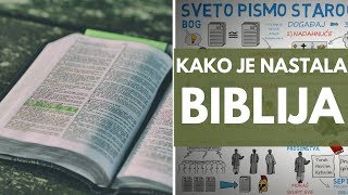 Kako je nastala Biblija Sveto Pismo [upl. by Lipman]