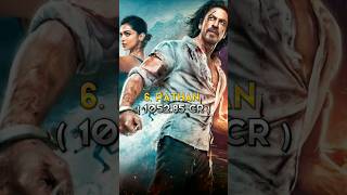 Top 10 highest grossing indian movies 2024 ll Movies [upl. by Lorena18]