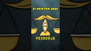 PESHORJA  Horoskopi ditor 21 nentor 2024 [upl. by Court444]