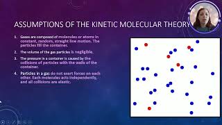 AP Chemistry Topic 35 Kinetic Molecular Theory [upl. by Favianus]