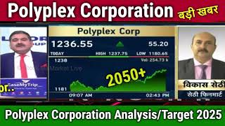 Polyplex Corporation share analysisBuy or Sell Polyplex share latest news Anil singhviTarget 2025 [upl. by Vaas]