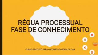 RÉGUA PROCESSUAL TRABALHISTA  FASE DE CONHECIMENTO [upl. by Germaun]