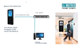 matrix cosec argo face installation [upl. by Griffith]