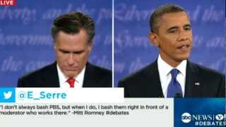 Presidential Debate 2012 on Social Security Candidates Clash Over Vouchers [upl. by Keyek189]