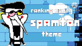 Ranking Every SPAMTON Theme [upl. by Worthington]