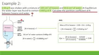 Topic 43Calculation on Partition Coefficient Kpc [upl. by Willa897]