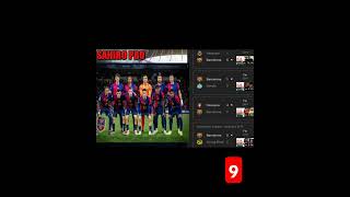 PREVIA AL CLASICO BARCELONA VS REAL MADRID pt9 fcbarcelona barcelona realmadrid elclasico [upl. by Florio]