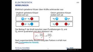 V1 Gleichstromtechnik Grundbegriffe bis Coulombsches Gesetz Folien G01 bis GÜ1 [upl. by Leslee]