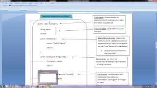 Java Creating Classes and Objects [upl. by Wilkison]