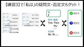 過去形・進行形などの練習アプリ【練習３】の様子 [upl. by Ahsin]