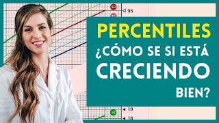 PERCENTILES Qué es el percentil y cómo saber si es normal con EJEMPLOS prácticos [upl. by Ivory]