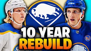 10 Year Rebuild Of The Buffalo Sabres [upl. by Ocram287]