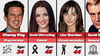 💔 All NCIS Actors Who Tragically Passed Away [upl. by Skardol]