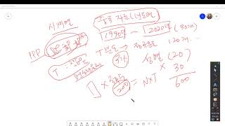 R강좌 패널분석이론 및 응용  고정효과 임의효과 하우스만검정 [upl. by Woermer]