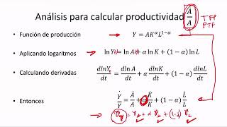 Introducción a la Contabilidad del Crecimiento [upl. by Neirual]