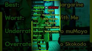 Master HReview shorts zimdancehall [upl. by Calvano]