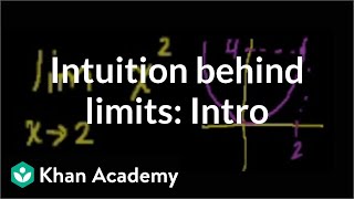 Introduction to limits 2  Limits  Precalculus  Khan Academy [upl. by Arndt]