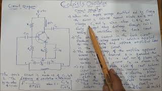 Colpitts Oscillator Circuit DiagramCircuit Details and Circuit Operation explained in Telugu [upl. by Yaluz]