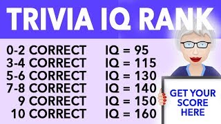 Trivia IQ Rank Get your score now [upl. by Sparrow]