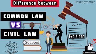 Common Law vs Civil Law  Key Differences explain simple sources and court practice  Differences [upl. by Adnac661]