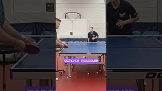 How to train table tennis [upl. by Lisbeth]