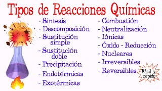 💥Tipos de Reacciones Químicas⚠️ Fácil y Rápido  Química [upl. by Shu]