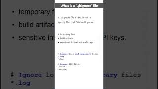 What is gitignore file in GIT in Hindi shorts gitinterview [upl. by Raoul]