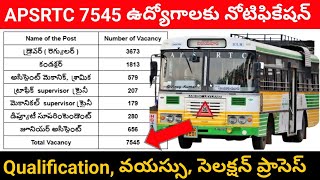 APSRTC Jobs 2024 notification  APSRTC Conductor Jobs 2024 Notification  APSRTC Driver Jobs [upl. by Eibrik]