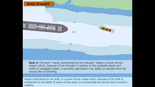 Rule 3  General Definitions  Colregs 1972  Rules of the road  Merchant Navy [upl. by Aekin215]