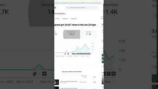 YouTube earning shorts shortvideo shortsfeed india trending earnmoney viralvideo freefire [upl. by Yasnyl]