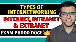 Types of Internetworking  Internet Intranet amp Extranet [upl. by Ecinna]