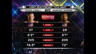 Chuck Liddell vs Rampage Jackson [upl. by Adnilreb574]