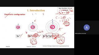 Chemistry 1 chapter 2 part 1 electronic theory amp chemical bonding شرح شابتر 2 جزء الاول كمستري [upl. by Norvell]