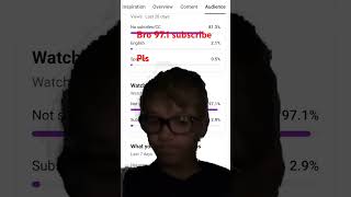 2 percent are subscribed pls sub [upl. by Esinahs]