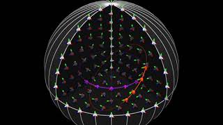 Winding of a 3D skyrmion structure [upl. by Eetnuahs967]